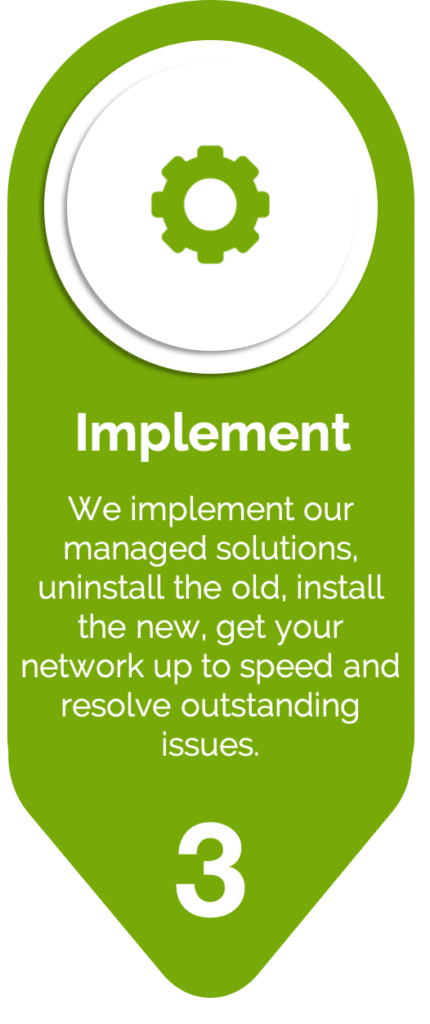 it support companies in worcester