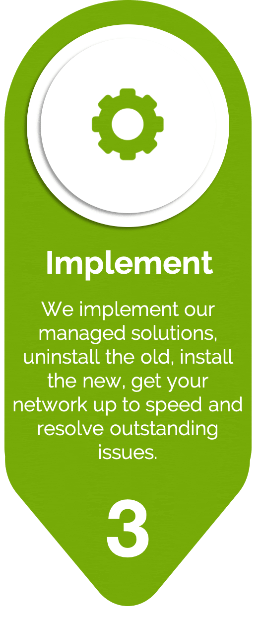 it support companies in worcester