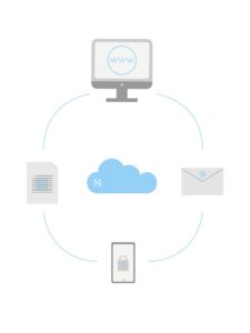 Cloud Resilience and Security: Triton Technologies’ Multi-Vendor Approach