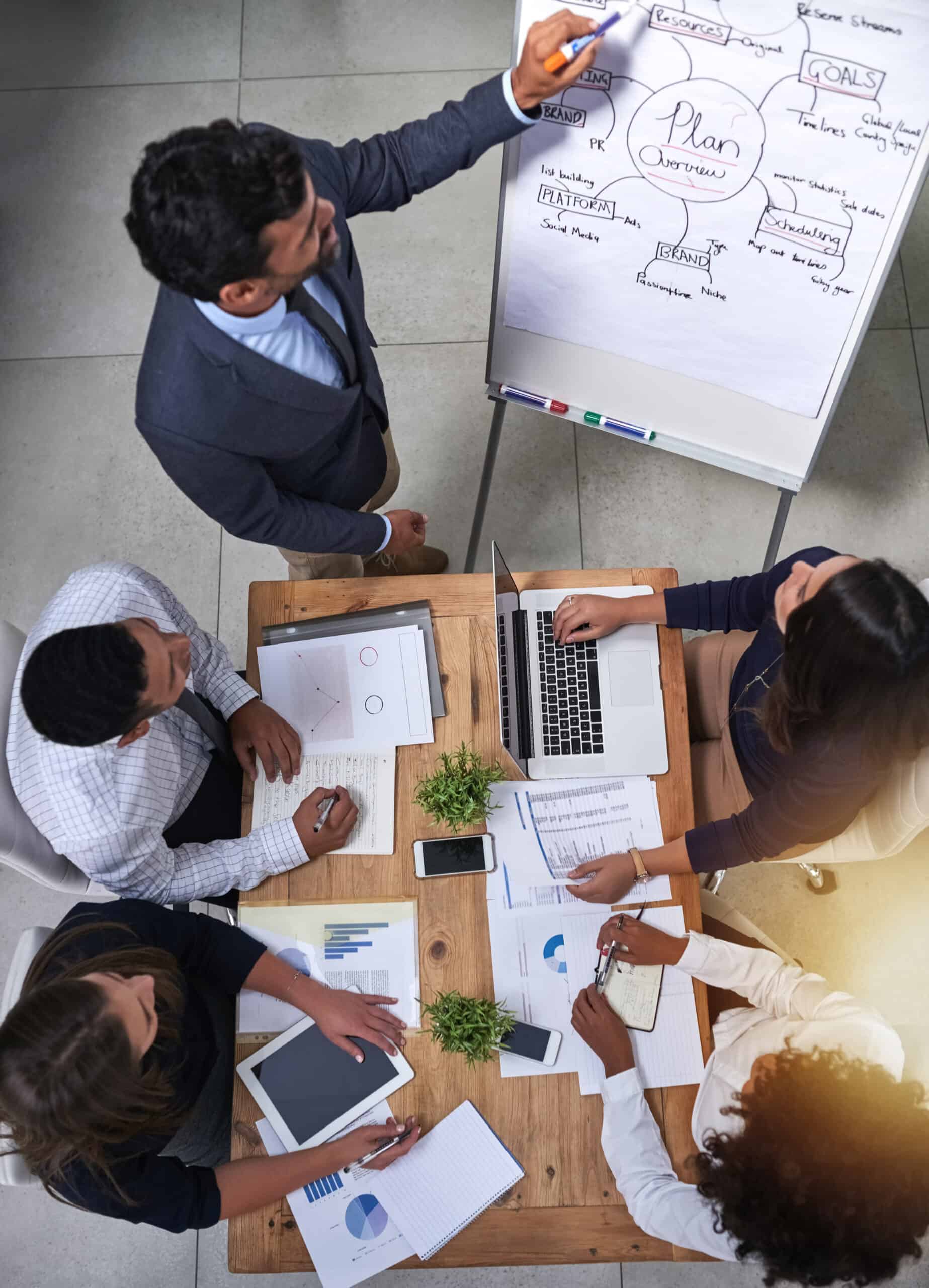 it strategy framework