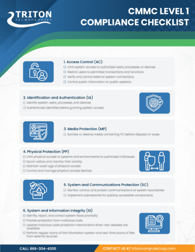 CMMC Level 1 checklist covers six sections: Access Control, Identification and Authentication, Media Protection, Physical Protection, System and Communications Protection, and Integrity. It's a crucial step akin to the PCI standards in safeguarding sensitive information.